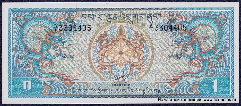   Royal Government of Butan  1  1981 