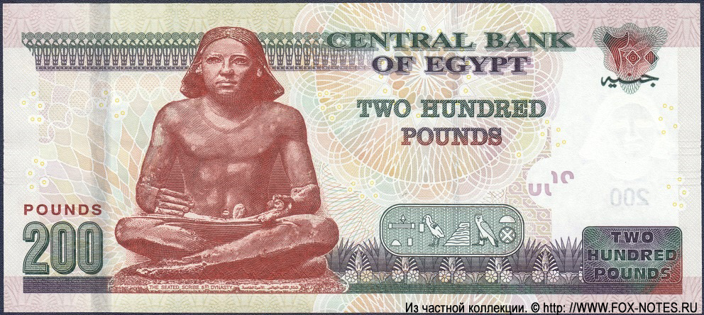 Central Bank of Egypt.  200  2022