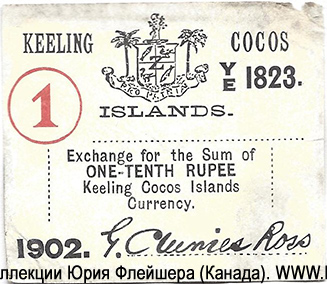 Keeling Cocos Islands 1 rupee 1902