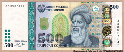 Национальный банк Таджикистана 500 сомони 2021
