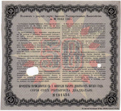     50 . 1905  - 3,6% .  420