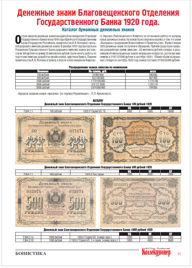 ������� �.�. �������� ����� ��������������� ��������� ���������������� ����� 1920 ����. ������� �������� �������� ������. 